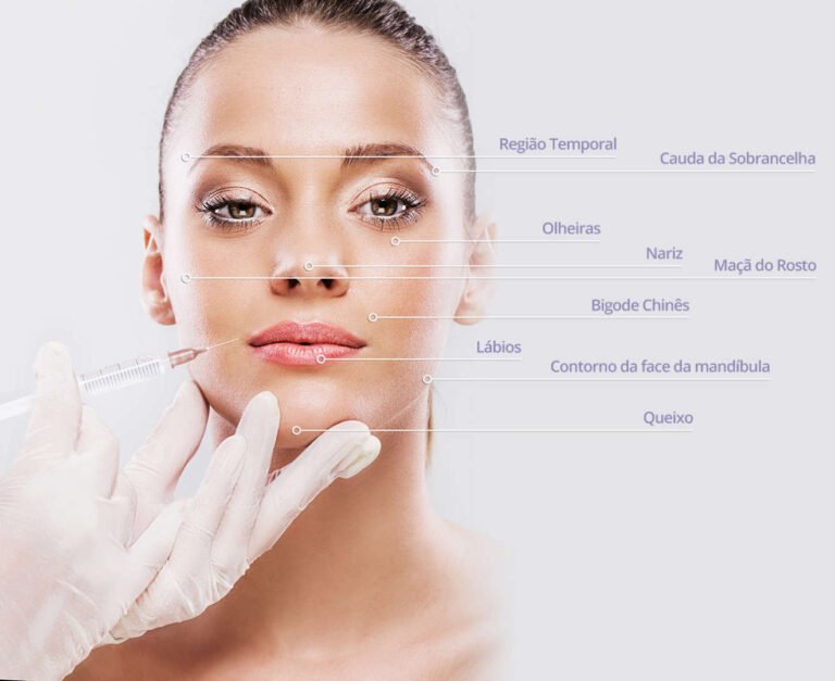 Harmonização Orofacial – Consultório Odontológico